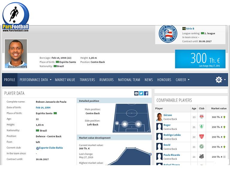 سایت ترانسفر مارکت