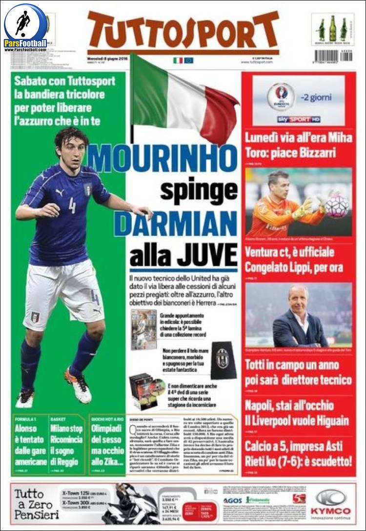 عناوین روزنامه توتو اسپورت ایتالیا19 خرداد 95