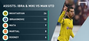 افشای جنجالی