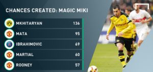 افشای جنجالی