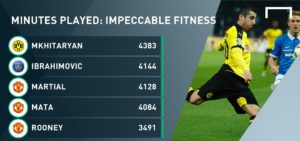 افشای جنجالی