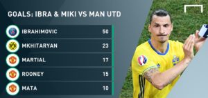 افشای جنجالی