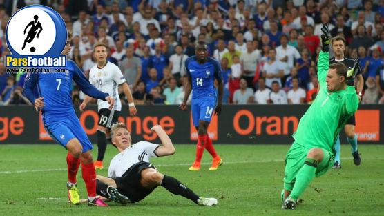 آنتوان گریزمان