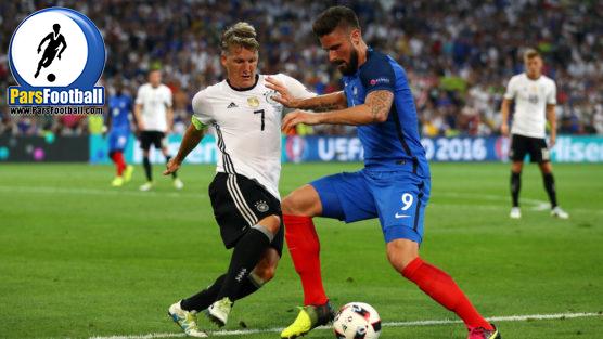 دریبل تکنیکی