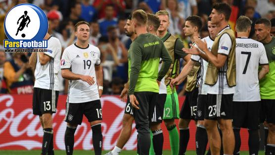 بازیکنان تیم ملی آلمان