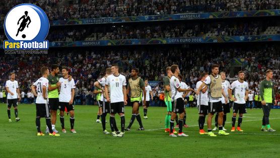 بازیکنان تیم ملی آلمان