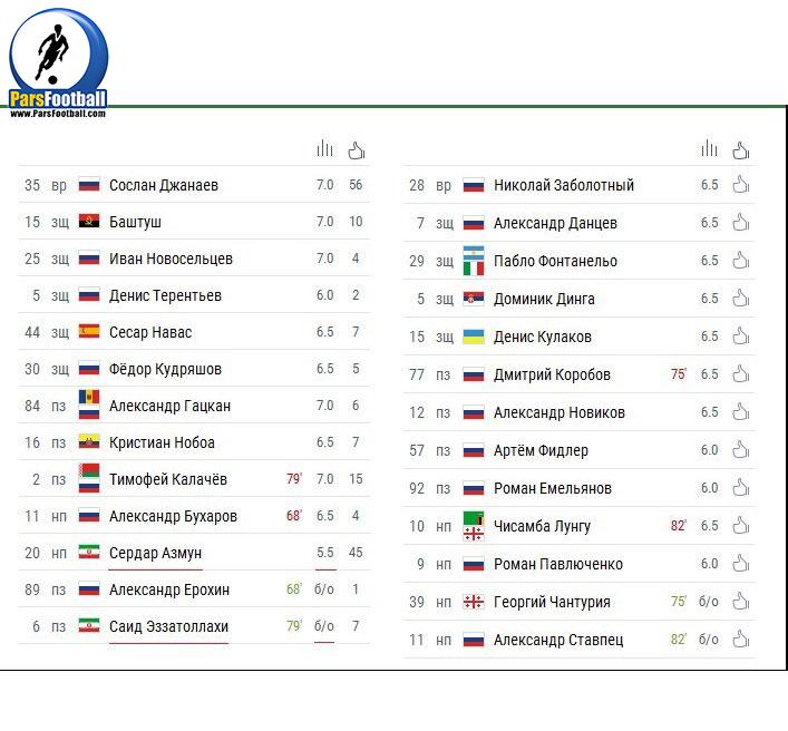 jadval_azmoon_ezatollahi