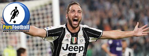 گونسالو ایگواین