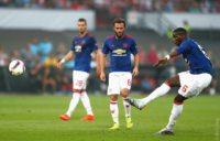 منچستریونایتد - فاینورد