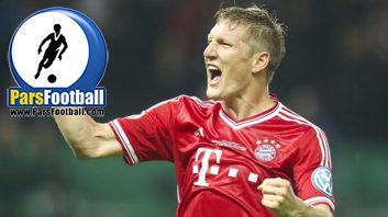 شواین اشتایگر