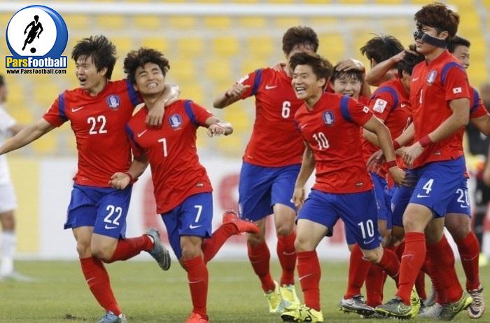 رقابت های فوتبال جوانان آسیا