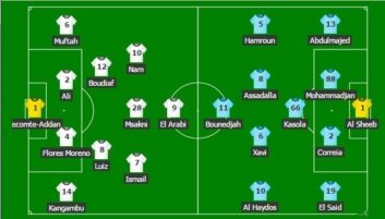 لیگ ستارگان فوتبال قطر - بازی السد و لخویا