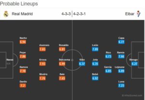 رئال مادرید