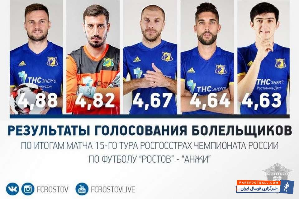 سردار آزمون