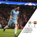 منچسترسیتی