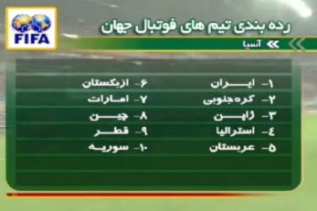 تیم های ملی