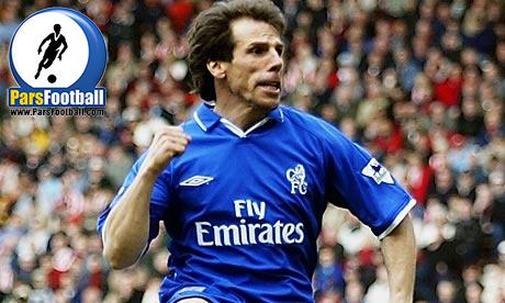 جان فرانکو زولا جان‌فرانکو زولا