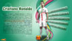 کریستیانو رونالدو