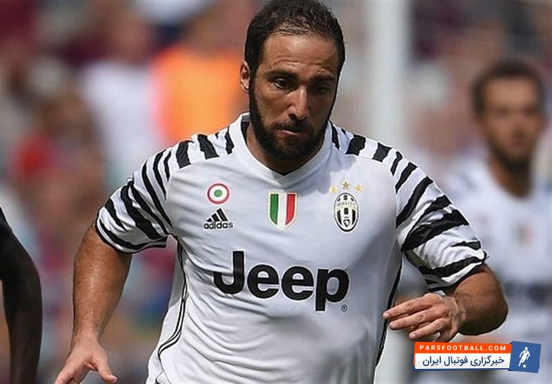 گونسالو ایگواین