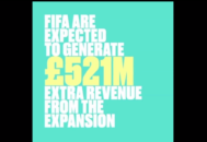 تغییرات جام جهانی