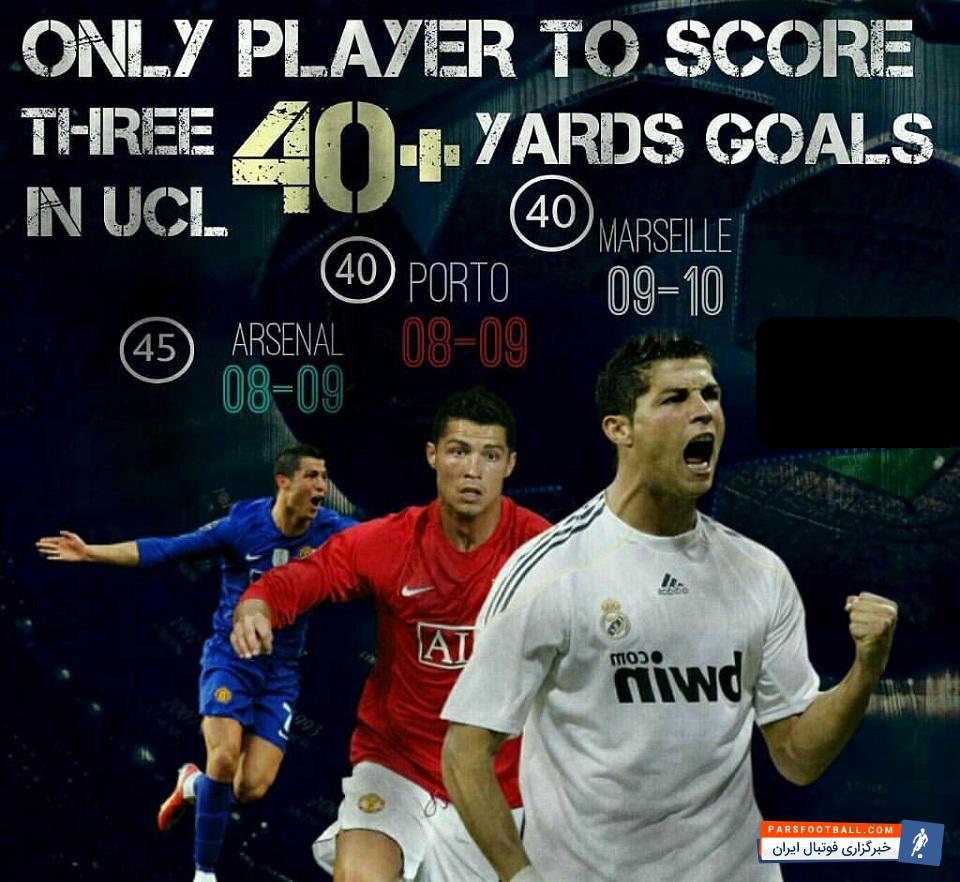 کریستیانو رونالدو