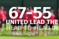 فوتبال انگلیس