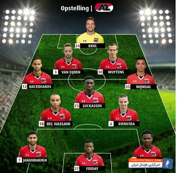 علیرضا جهانبخش