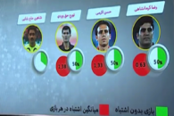 لیگ شانزدهم