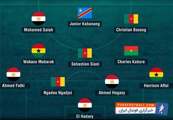 جام ملت های آفریقا