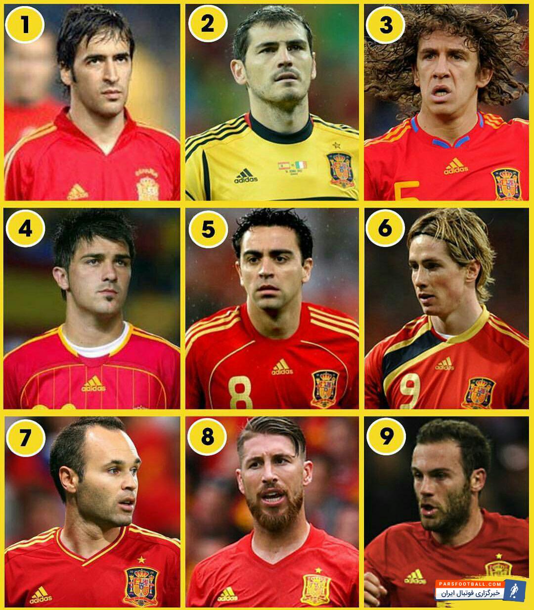 فوتبال اسپانیا