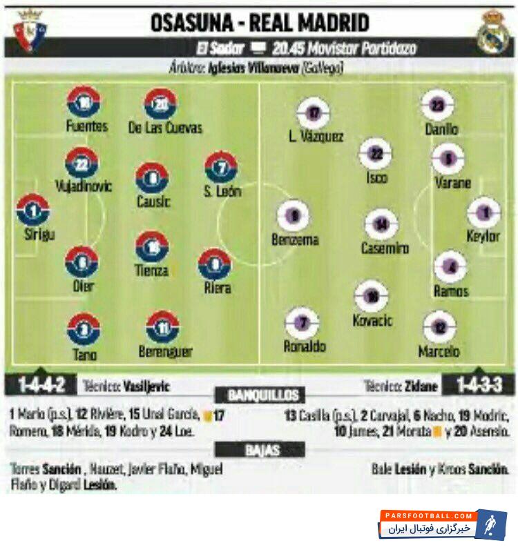 رئال مادرید