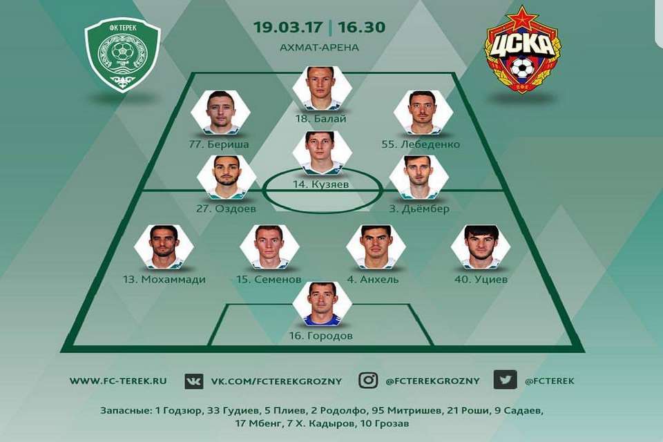 میلاد محمدی