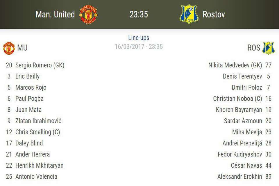 سردار آزمون