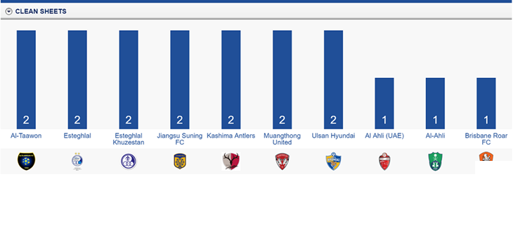 مهدی رحمتی و وحید شیخ ویسی
