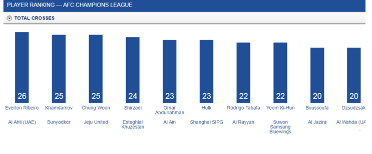 پیمان شیرزادی