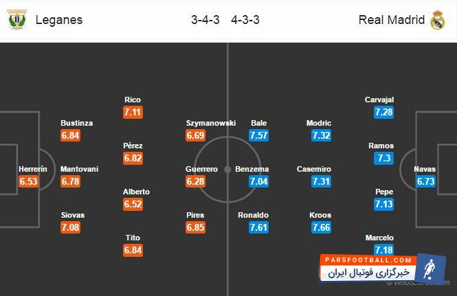 بازی رئال مادرید و لگانس