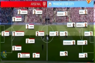 فوتبال انگلیس