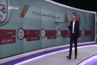 تراکتورسازی