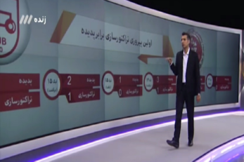 تراکتورسازی