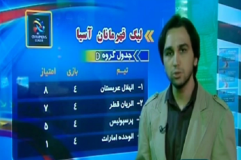 لیگ قهرمانان آسیا