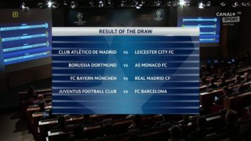 لیگ قهرمانان اروپا