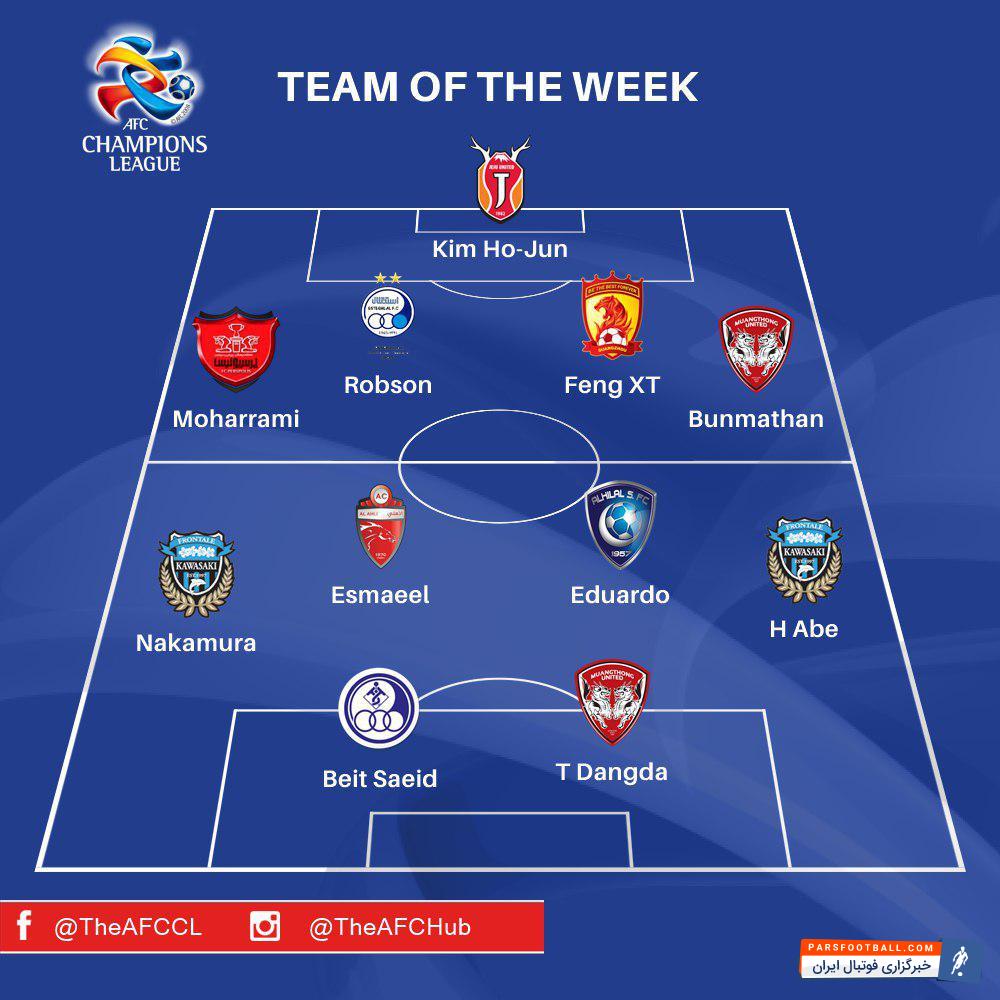 رابسون جانواریو از استقلال، صادق محرمی از پرسپولیس و حسن بیت سعید از استقلال خوزستان