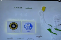 کارشناسی داوری