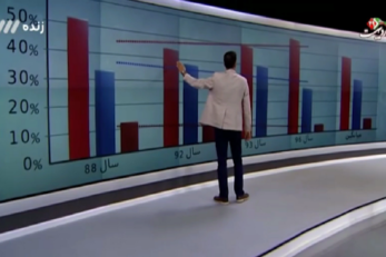 استقبال هوداران