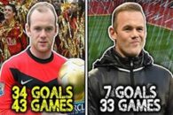 فوتبال اروپا