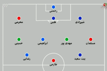 لیگ قهرمانان آسیا