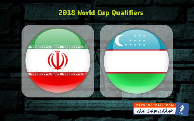 ایران و ازبکستان