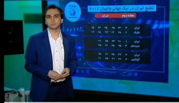 بررسی عملکرد تیم ملی والیبال ایران
