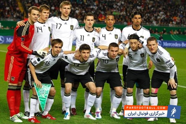 فدراسیون فوتبال