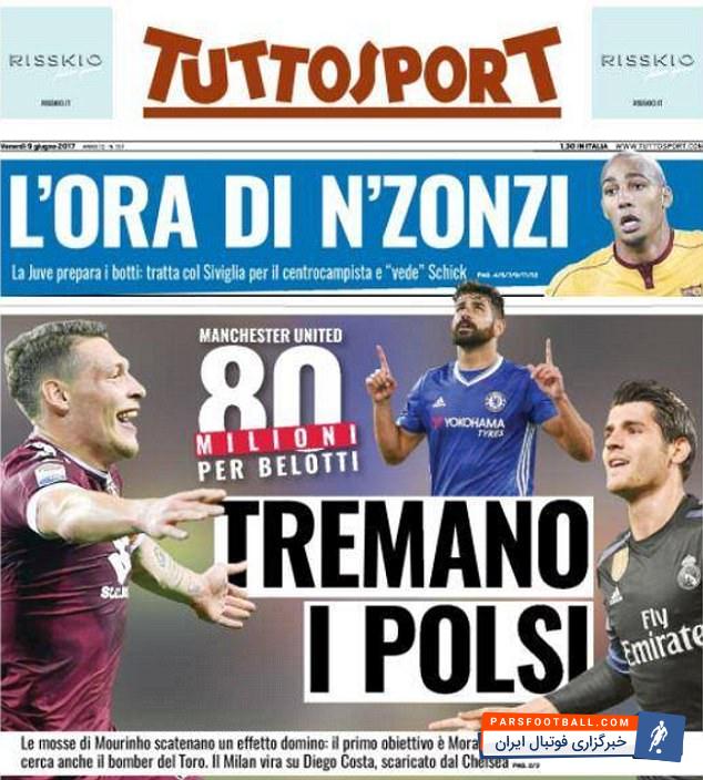 آندره بلوتی